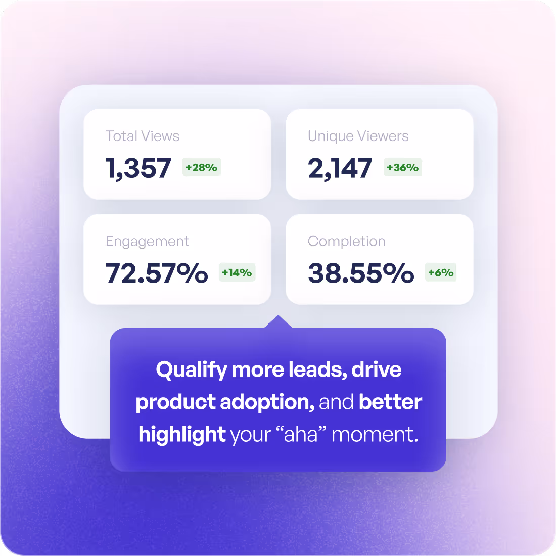 Growth & Product Marketing