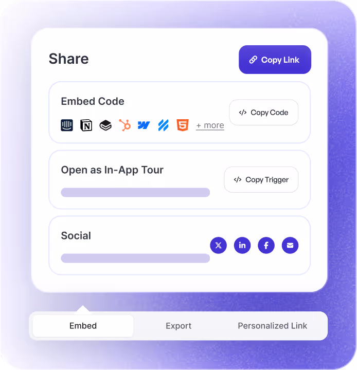 Data compliance and security