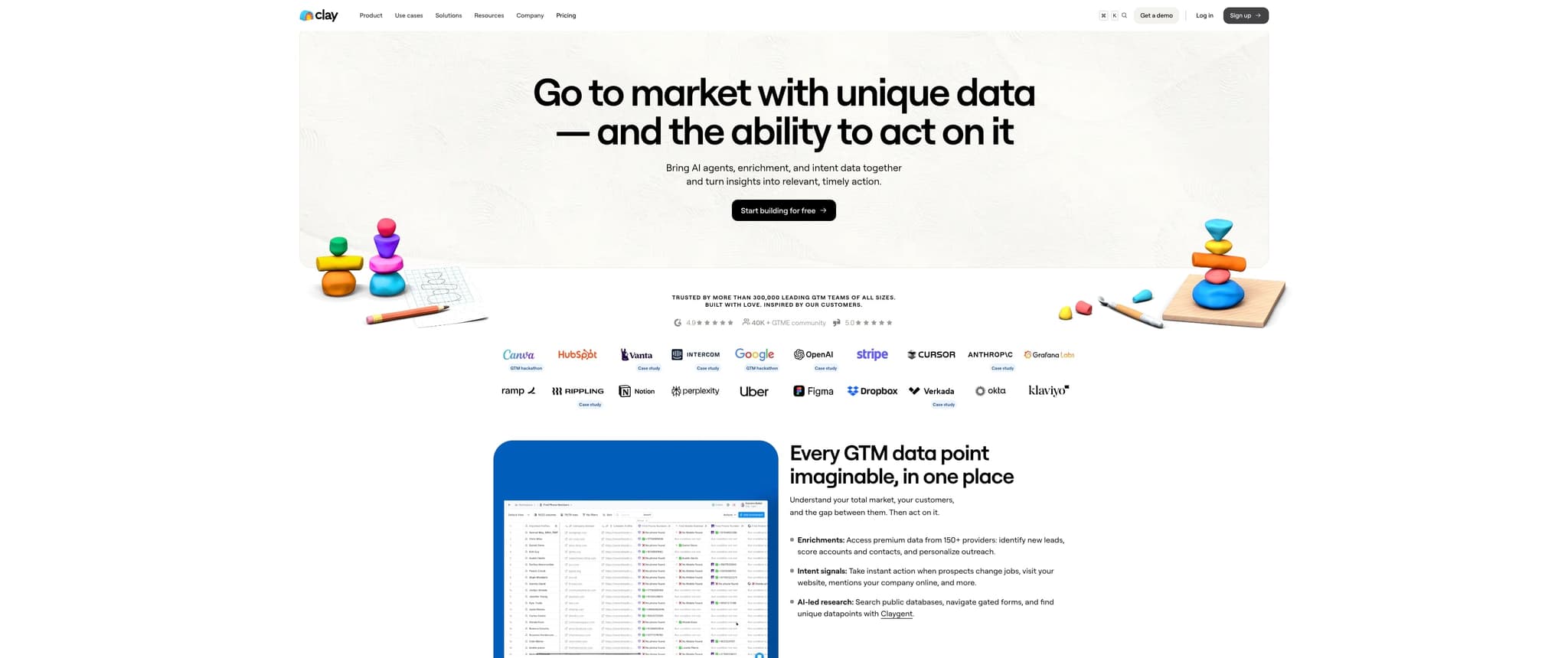 The progress bar across the signup segmentation keeps setup moving through substantial data collection.