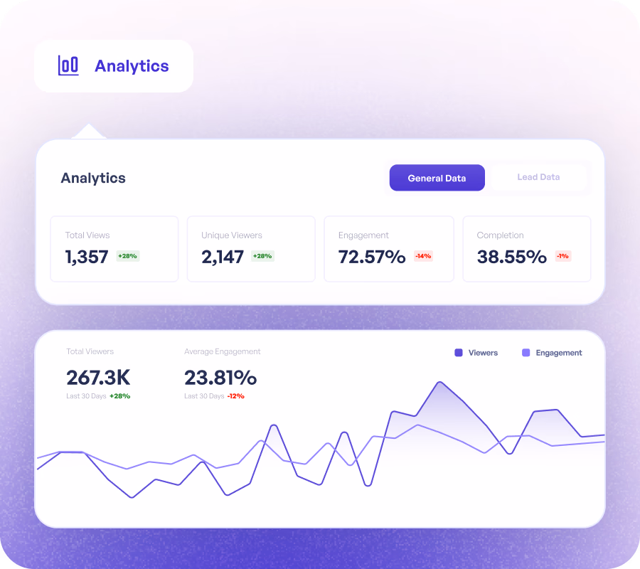 Advanced Analytics