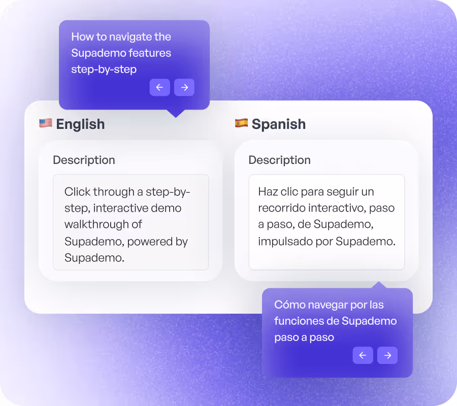 Auto-Translation