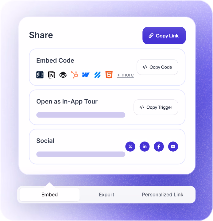 Analytics that show exactly where buyers engage or drop off