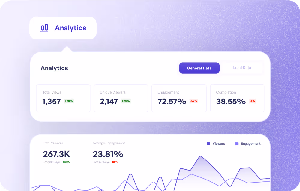 Embed product tours on every high-intent page
