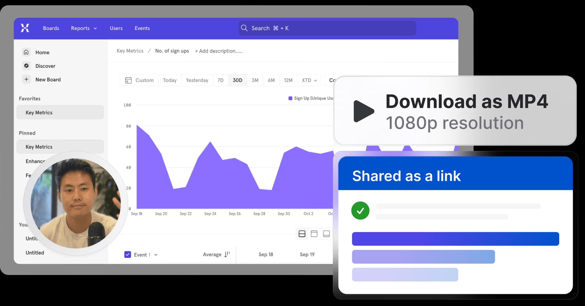 Share or download instantly with no limits