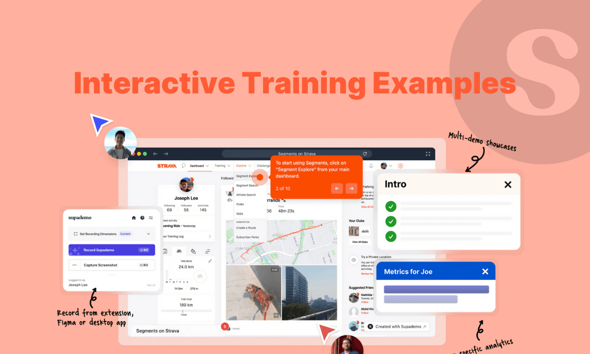 10 Interactive Training Examples in 2026