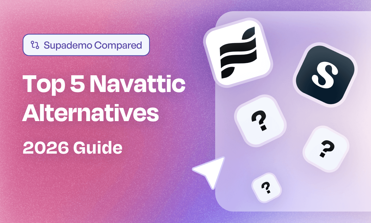 Top 5 Navattic Alternatives & Competitors (2026 Guide)
