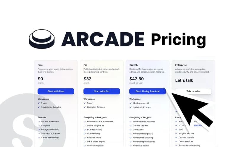 Arcade Pricing Breakdown