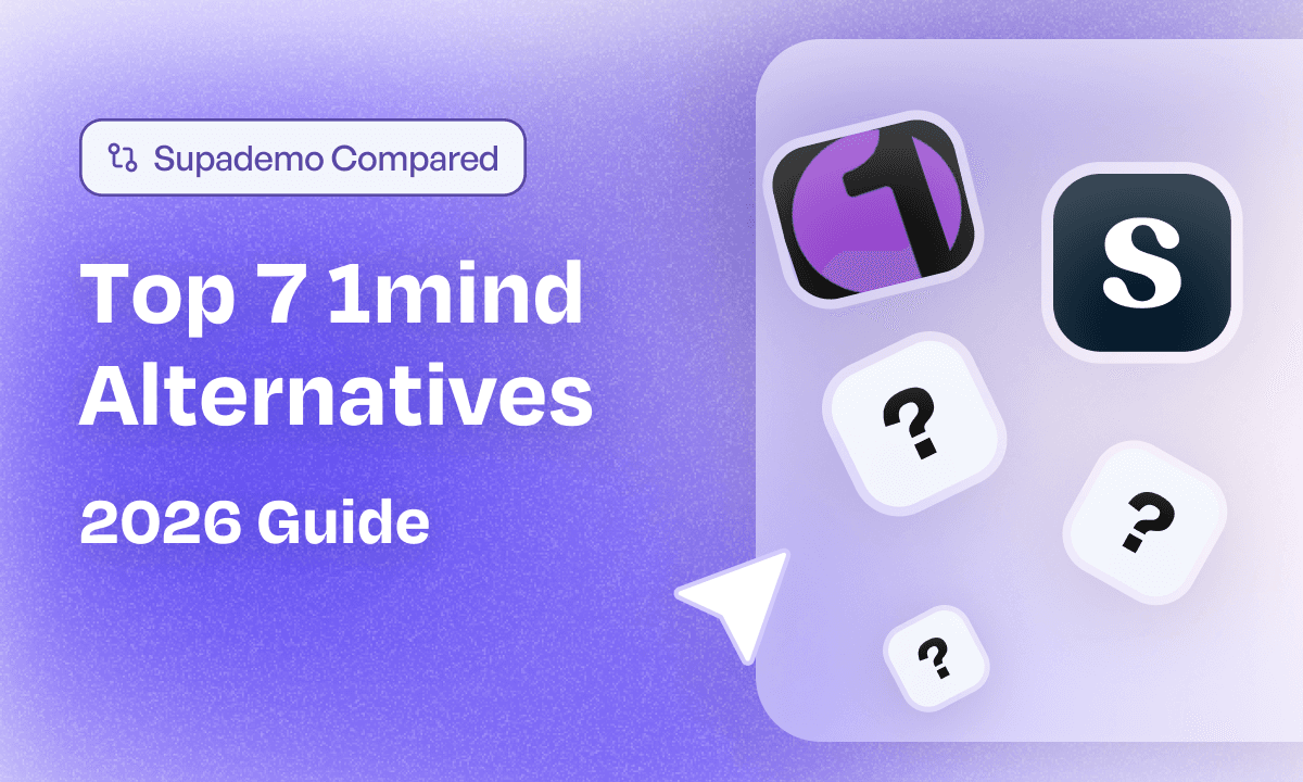 7 Best 1mind Alternatives for AI Demo Agents in 2026