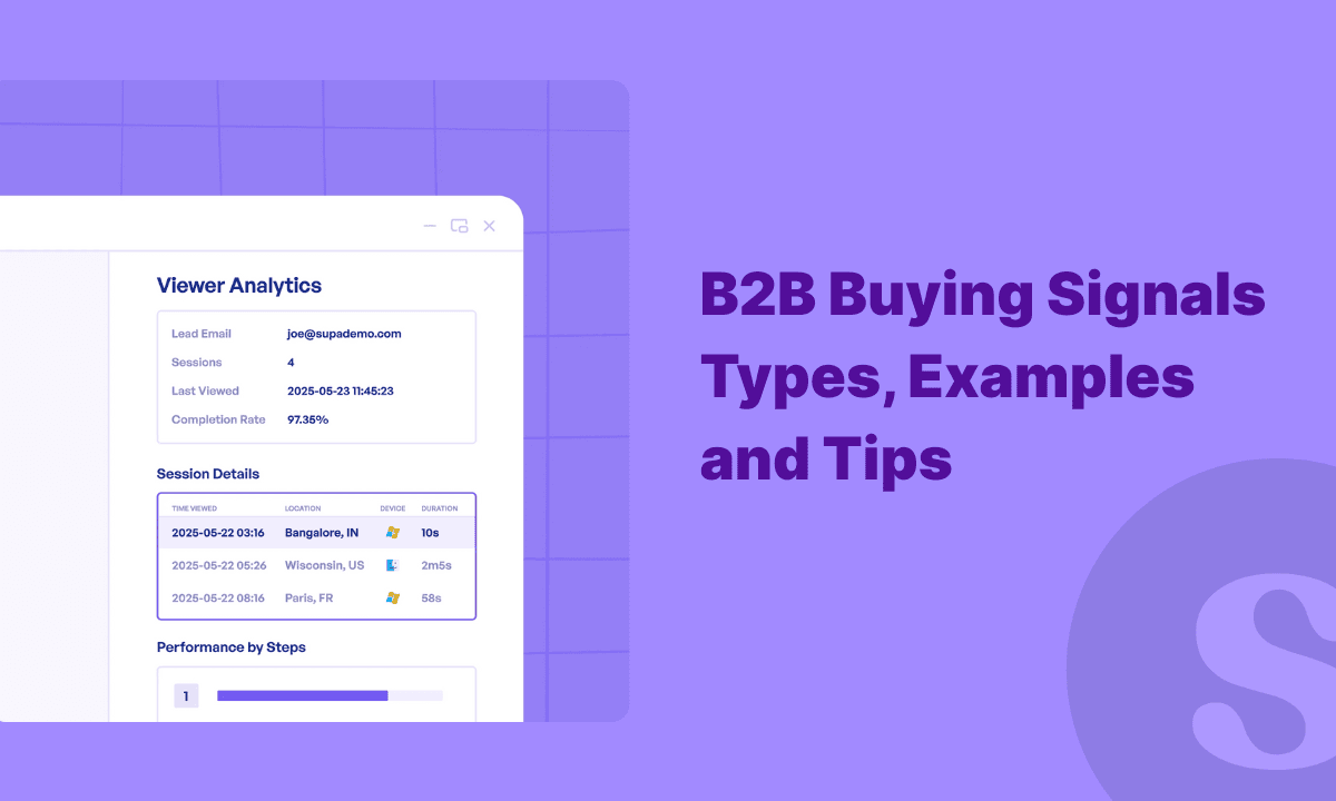 Buying Signals in B2B: Types, Examples, and How to Act