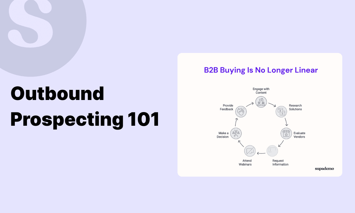 Outbound Prospecting in 2026: How to Stand Out and Drive Real Pipeline