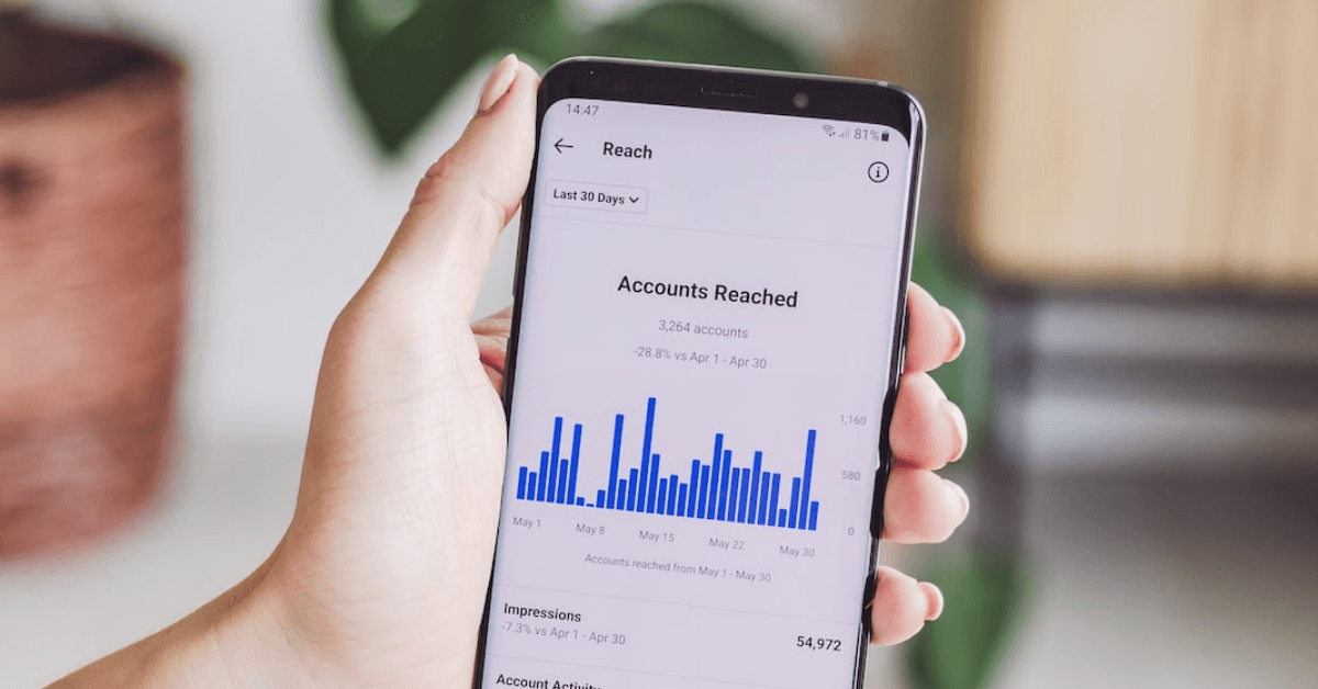 Product Led Growth Metrics: Everything You Need To Track in 2023