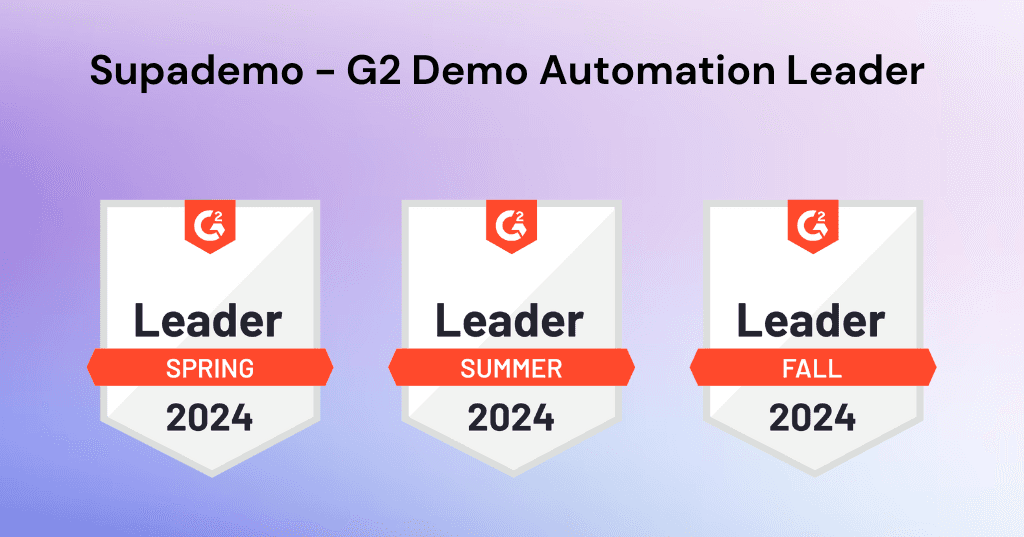 Supademo Recognized as G2 Demo Automation Leader for Three Straight Quarters