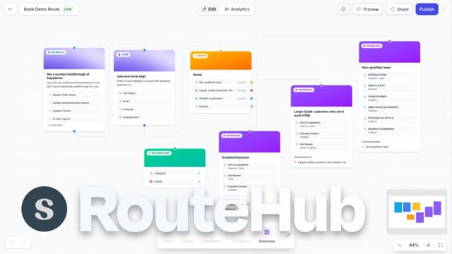 RouteHub launch header image