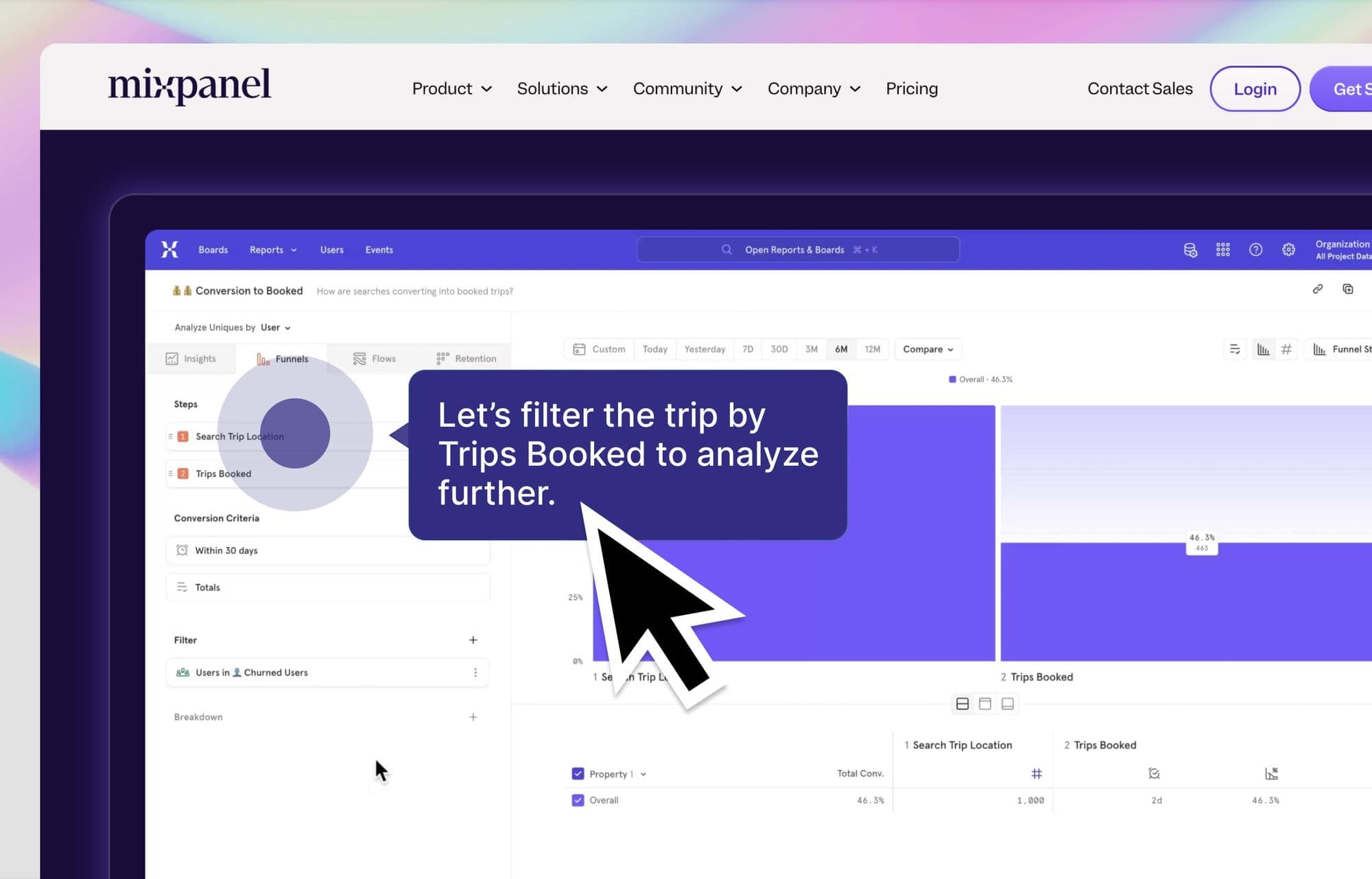 Sales Demo Environments - Everything You Need To Know