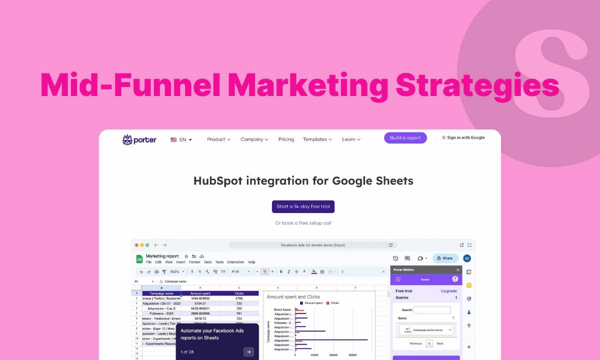 8 Proven Mid-Funnel Marketing Strategies for B2B SaaS (With Examples)