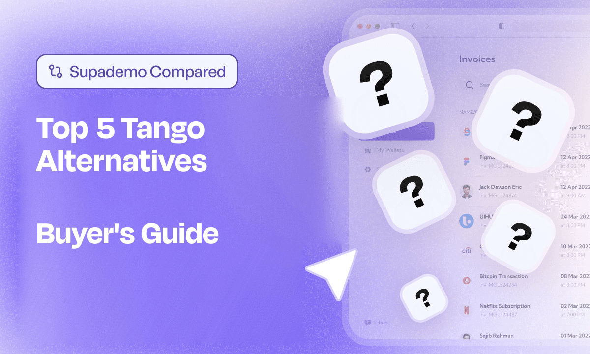 Top 5 Tango Alternatives in 2026
