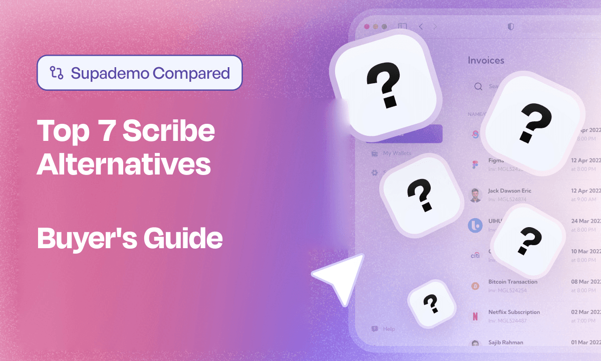 Top 5 Scribe Alternatives in 2026