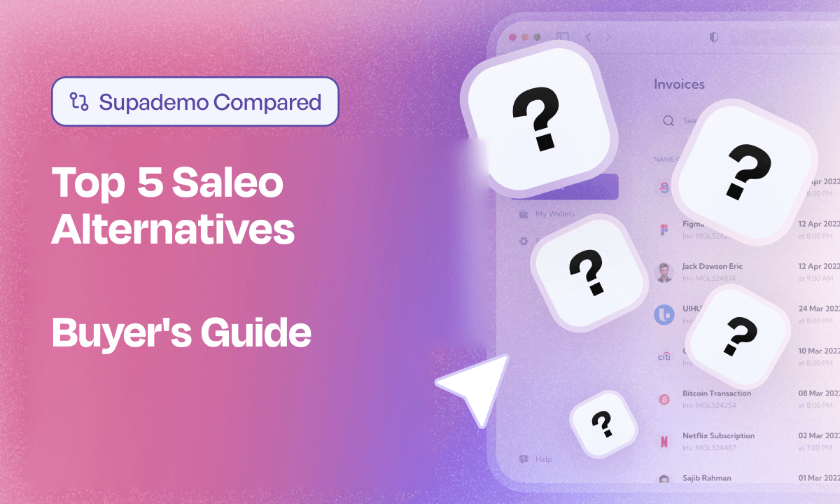 Top 5 Saleo Alternatives for Interactive Demos