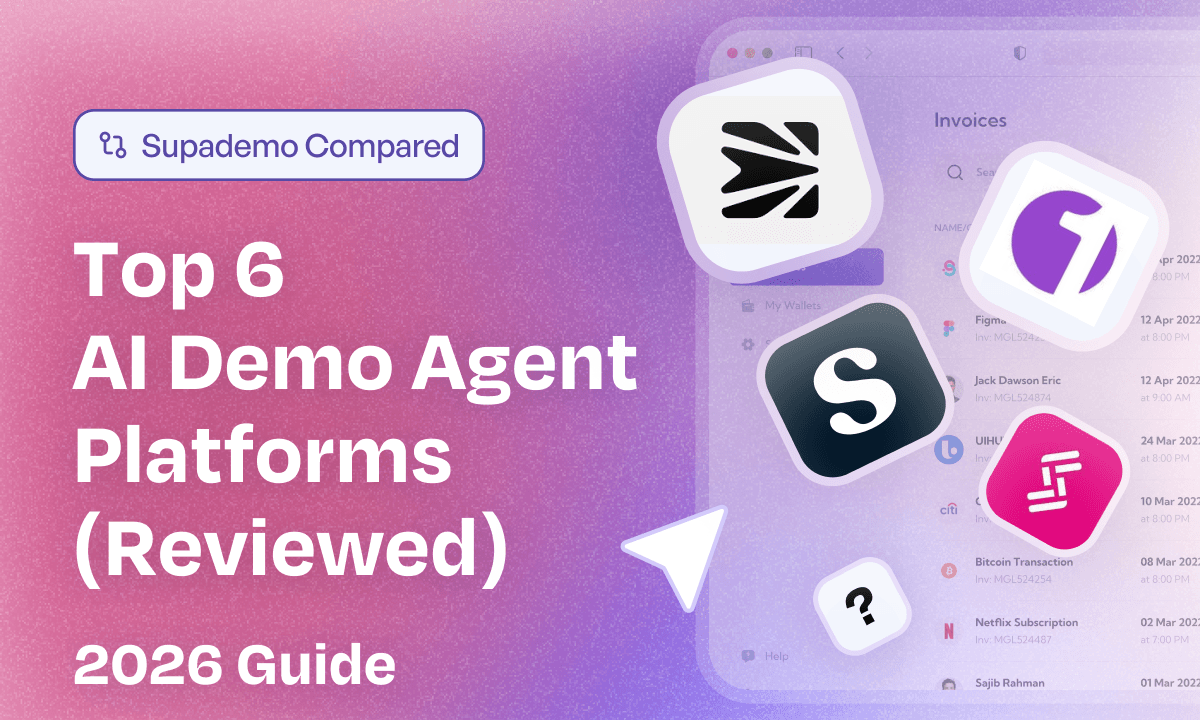 The Best AI Demo Agent Tools in 2026