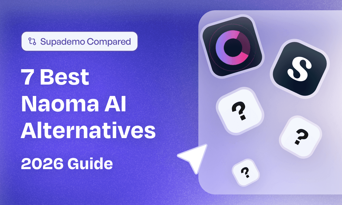 7 Best Naoma AI Alternatives for Agentic Product Demos in 2026