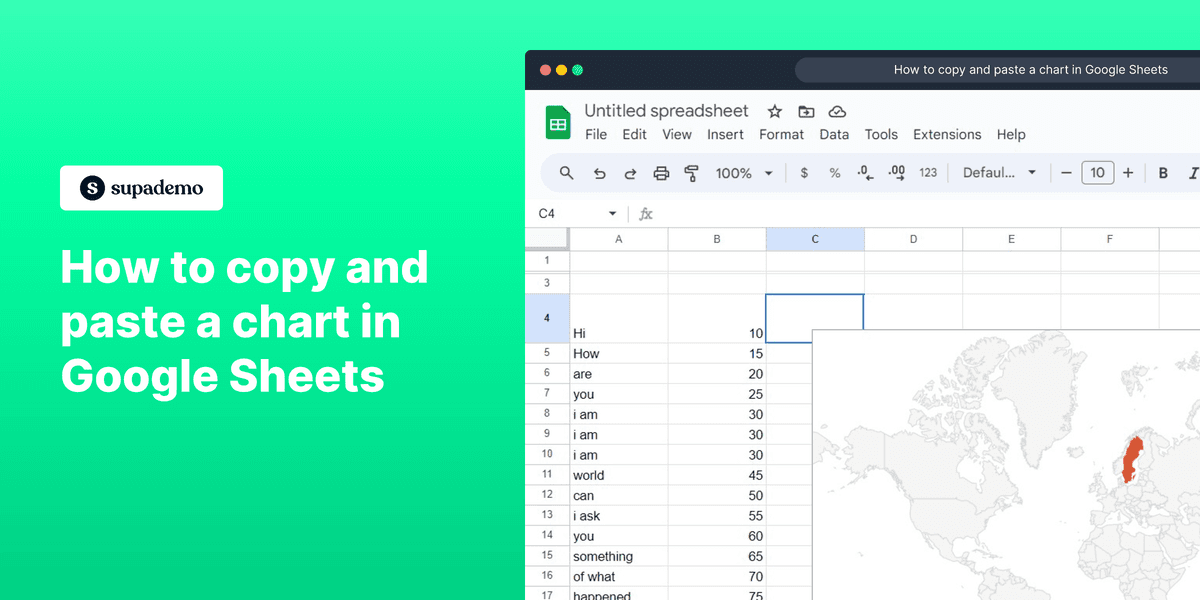 How To Copy And Paste A Chart In Google Sheets Supademo Blog how-to-copy-and-paste-a-chart-in-google-sheets-supademo-blog