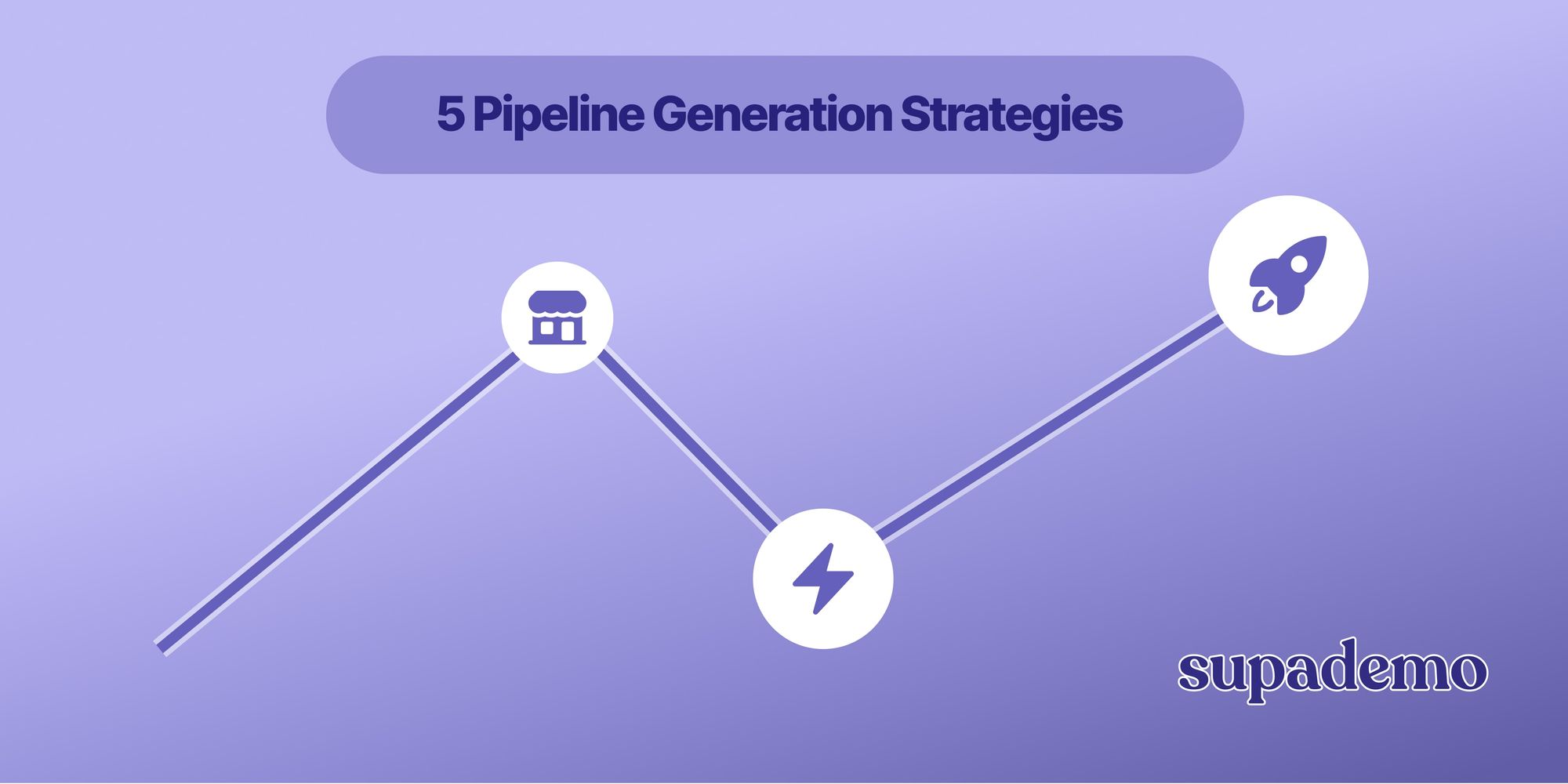 Stay Ahead with These 5 Pipeline Generation Strategies