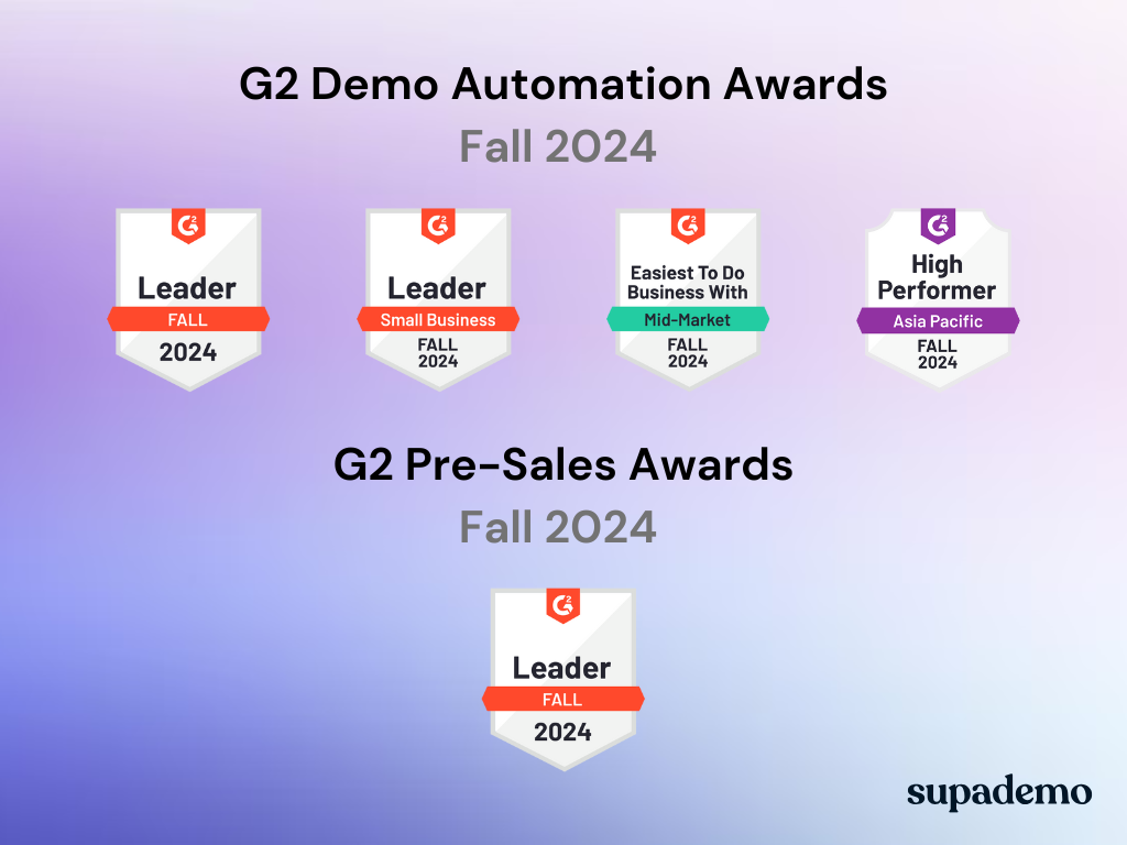 G2 demo automation and pre-sales awards received by Supademo in Fall 2024