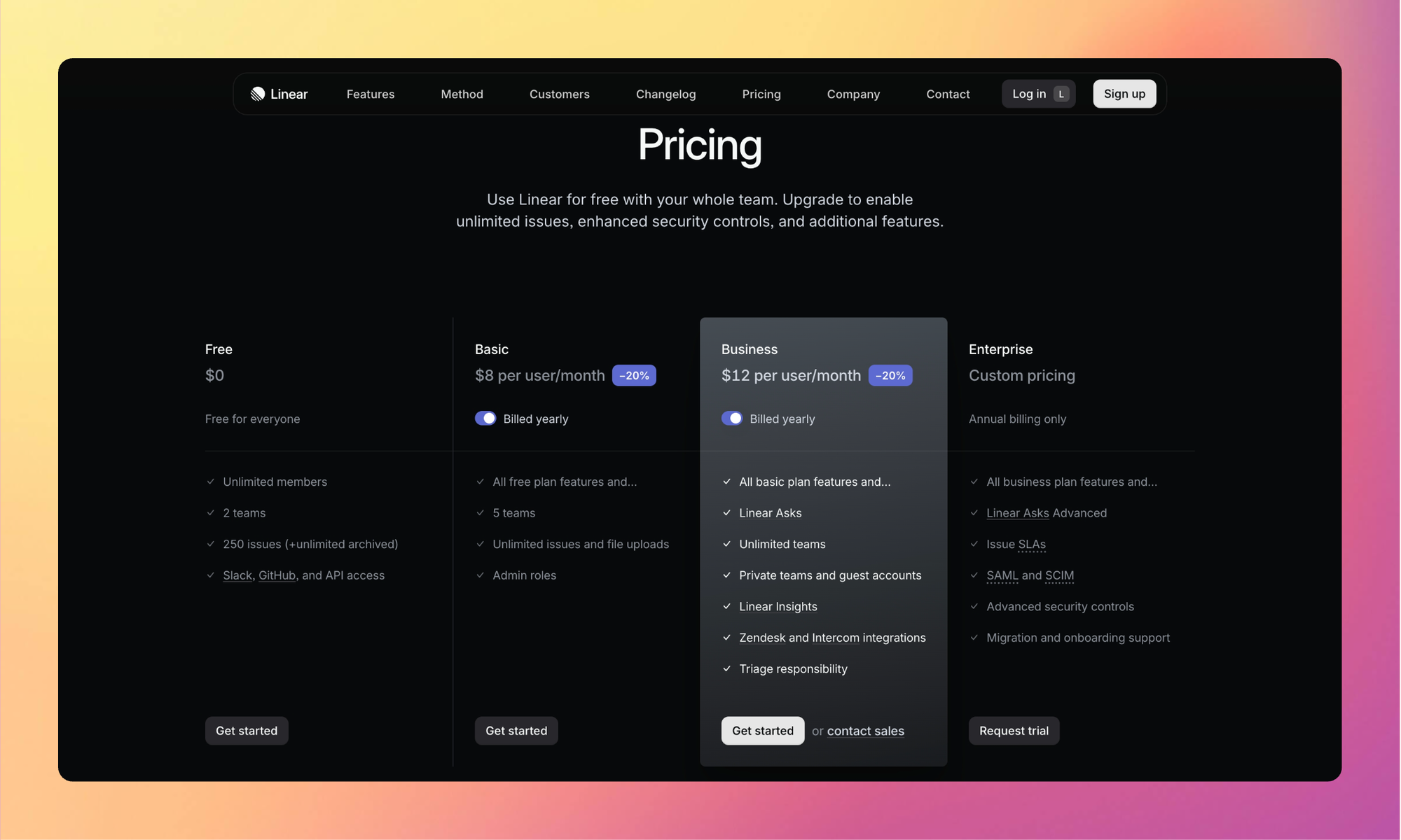 Example of Linear pricing that contains fixed-price subscription models