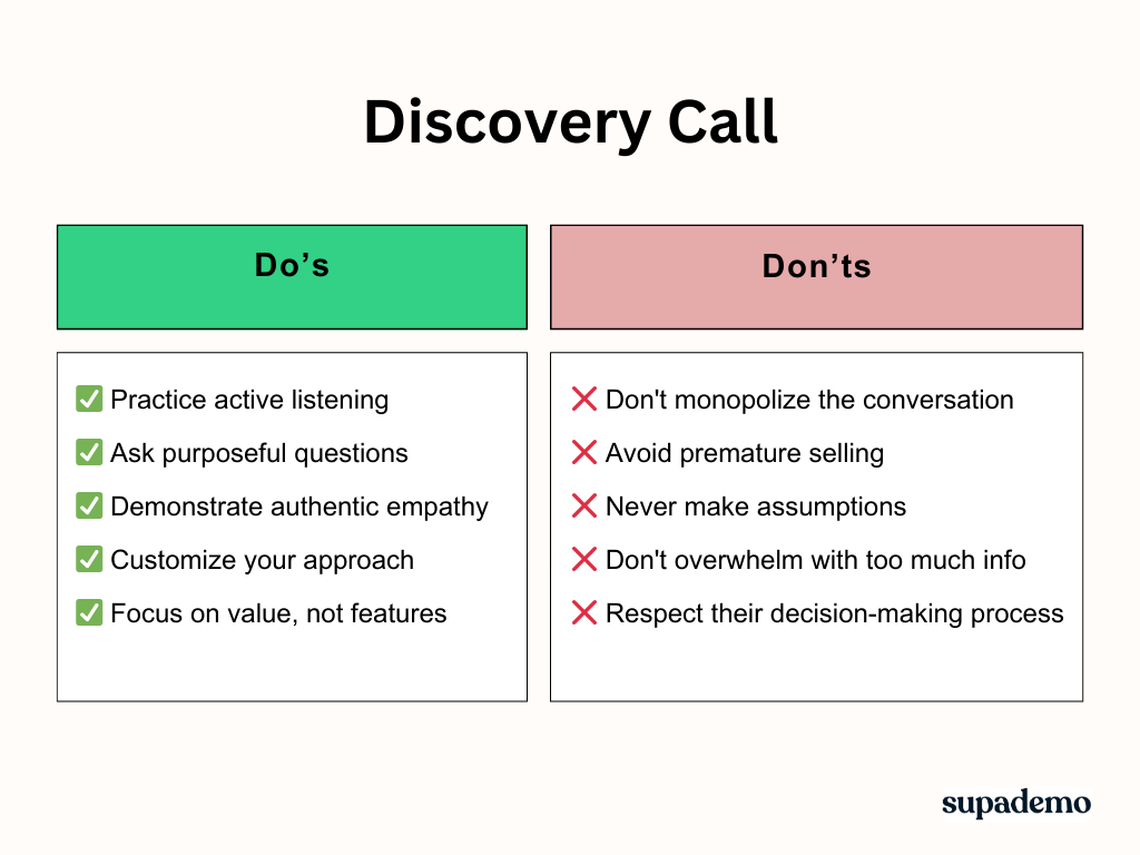 The do’s and don'ts of discovery calls