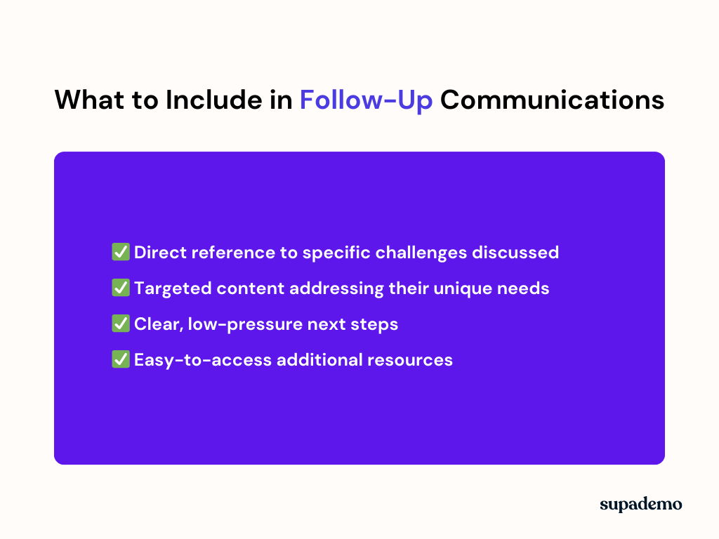 What to include in follow-up communication post discovery call