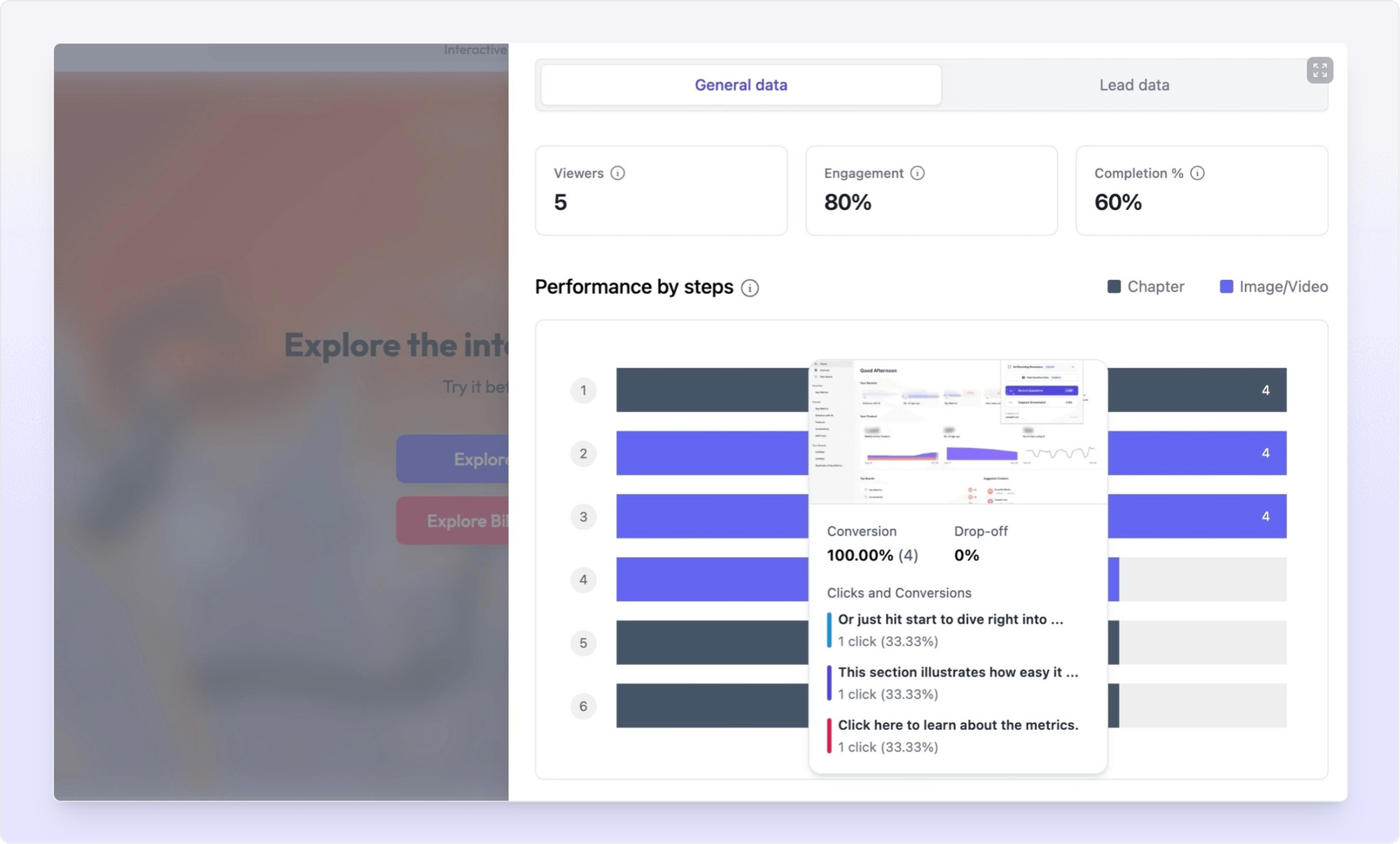 Supademo analytics overview