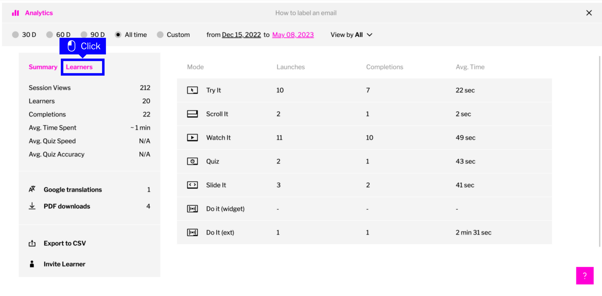 Image showing a snapshot of iorad's analytics page