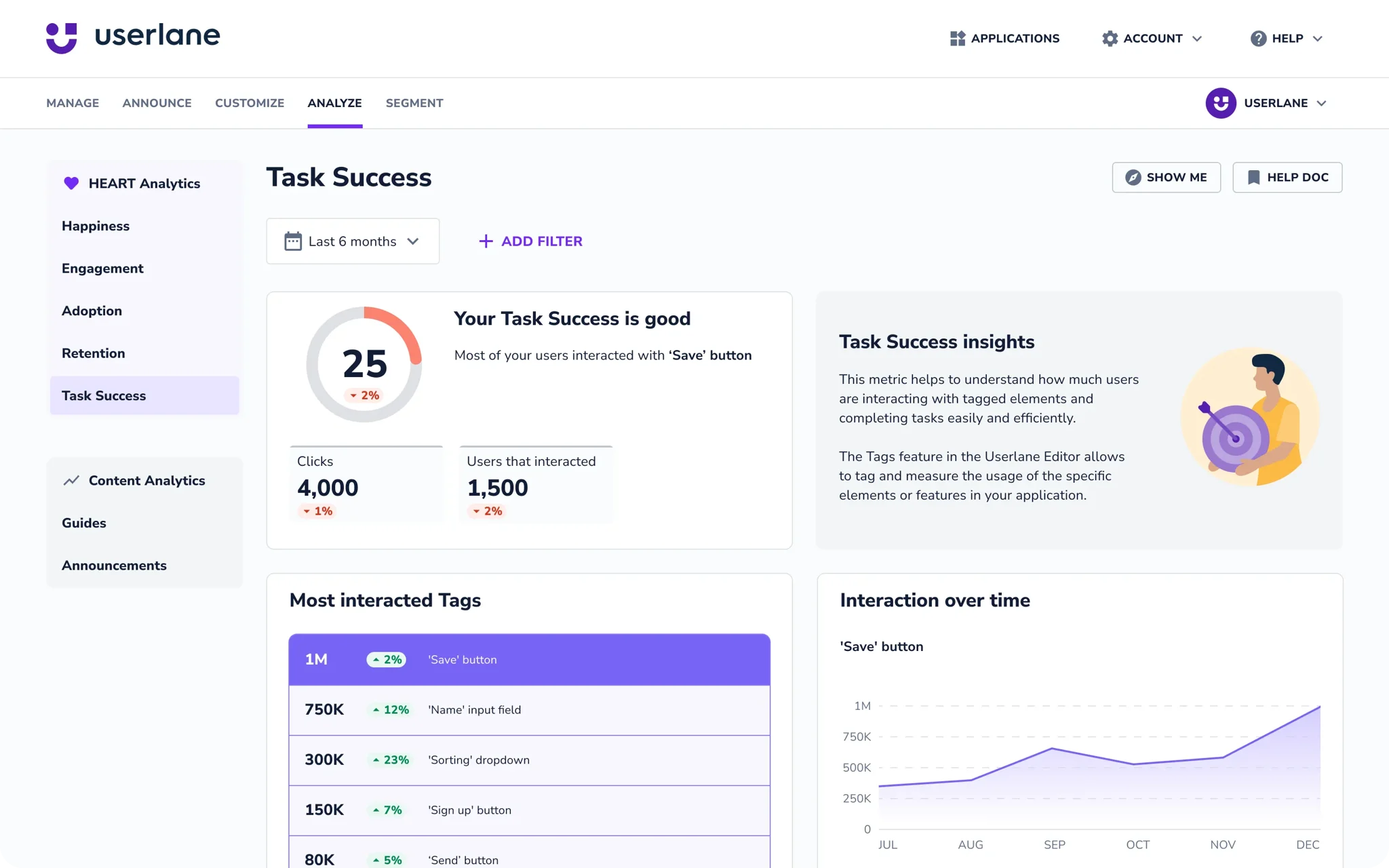 Screenshot showing user behavior analysis in Userlane