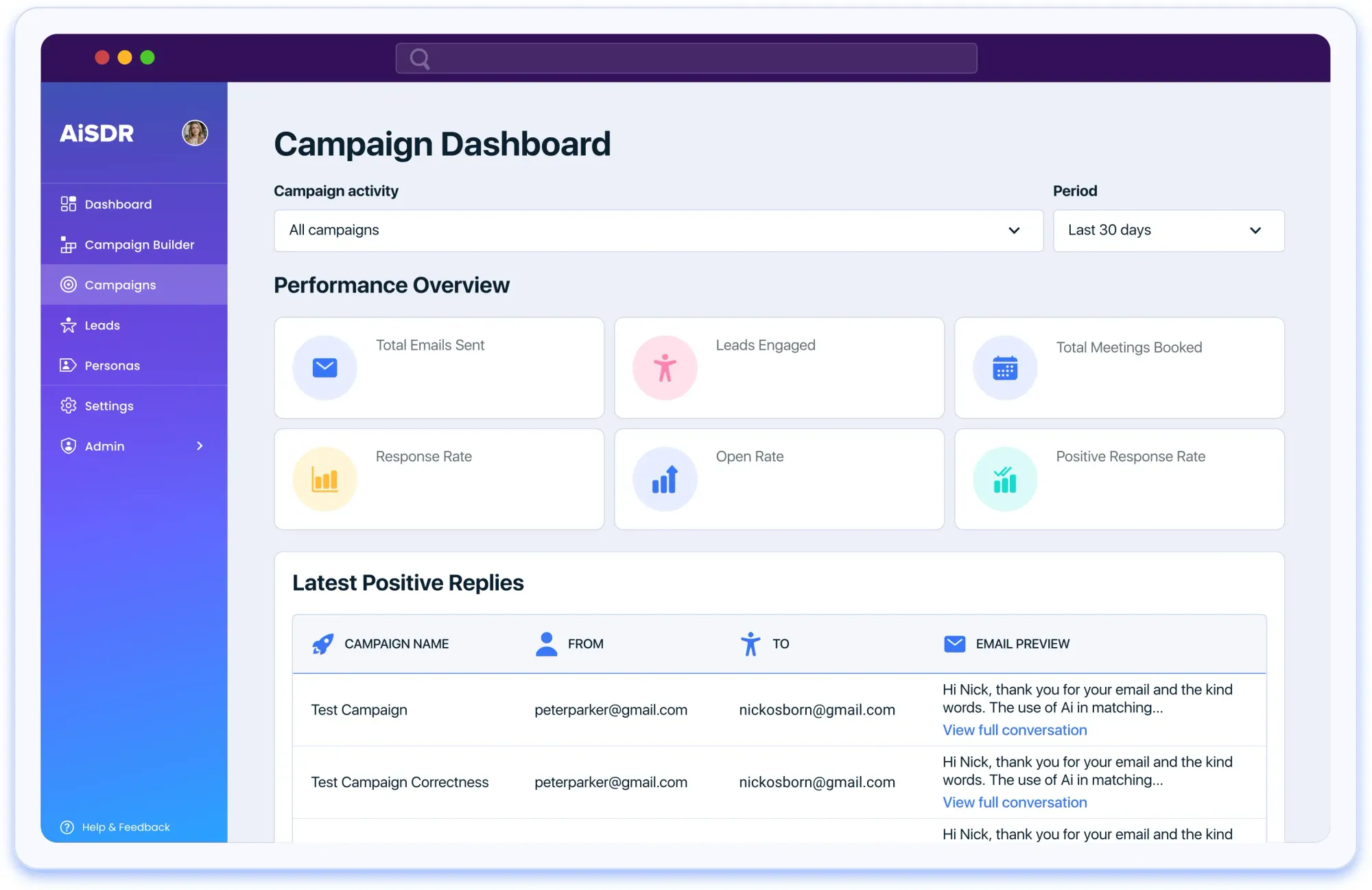 AiSDR campaign dashboard displaying email outreach performance metrics, including total emails sent, leads engaged, and response rates. Below, a table shows positive replies with sender details and conversation previews.