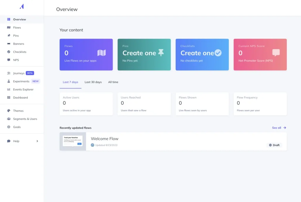 Screenshot of the Appcues dashboard showing user engagement metrics, flow creation options, and NPS score tracking.