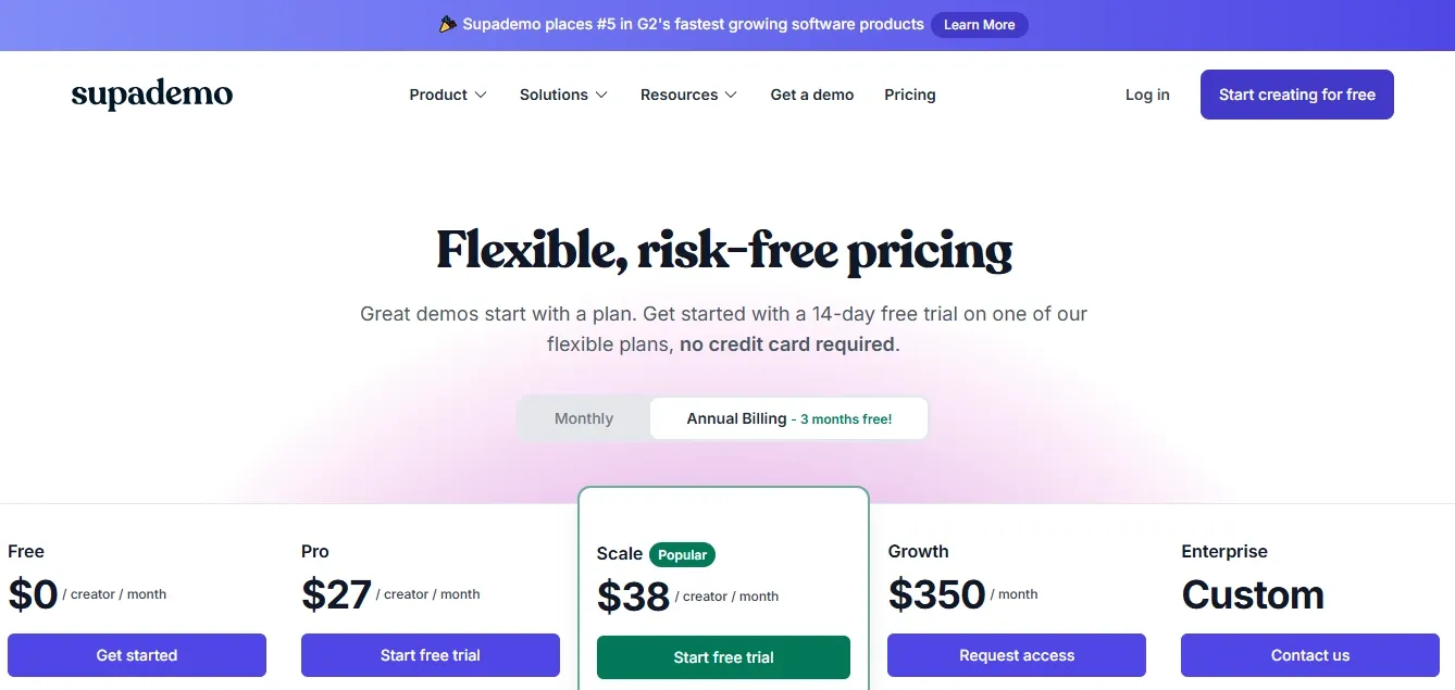 Supademo pricing page displaying Free, Pro, Scale, and Enterprise plans with a 14-day free trial option.