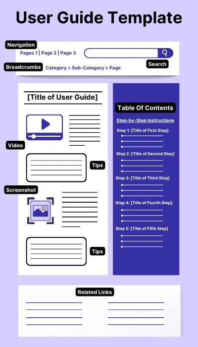 user guide template