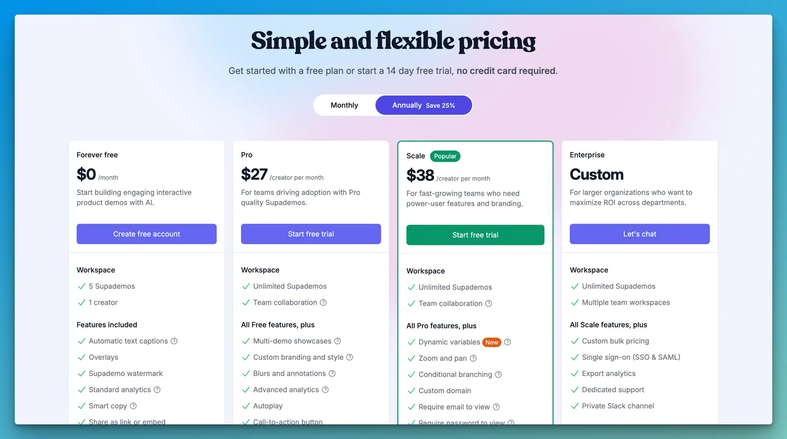 An overview of Supademo's flexible pricing consisting of 4 different pricing tiers.