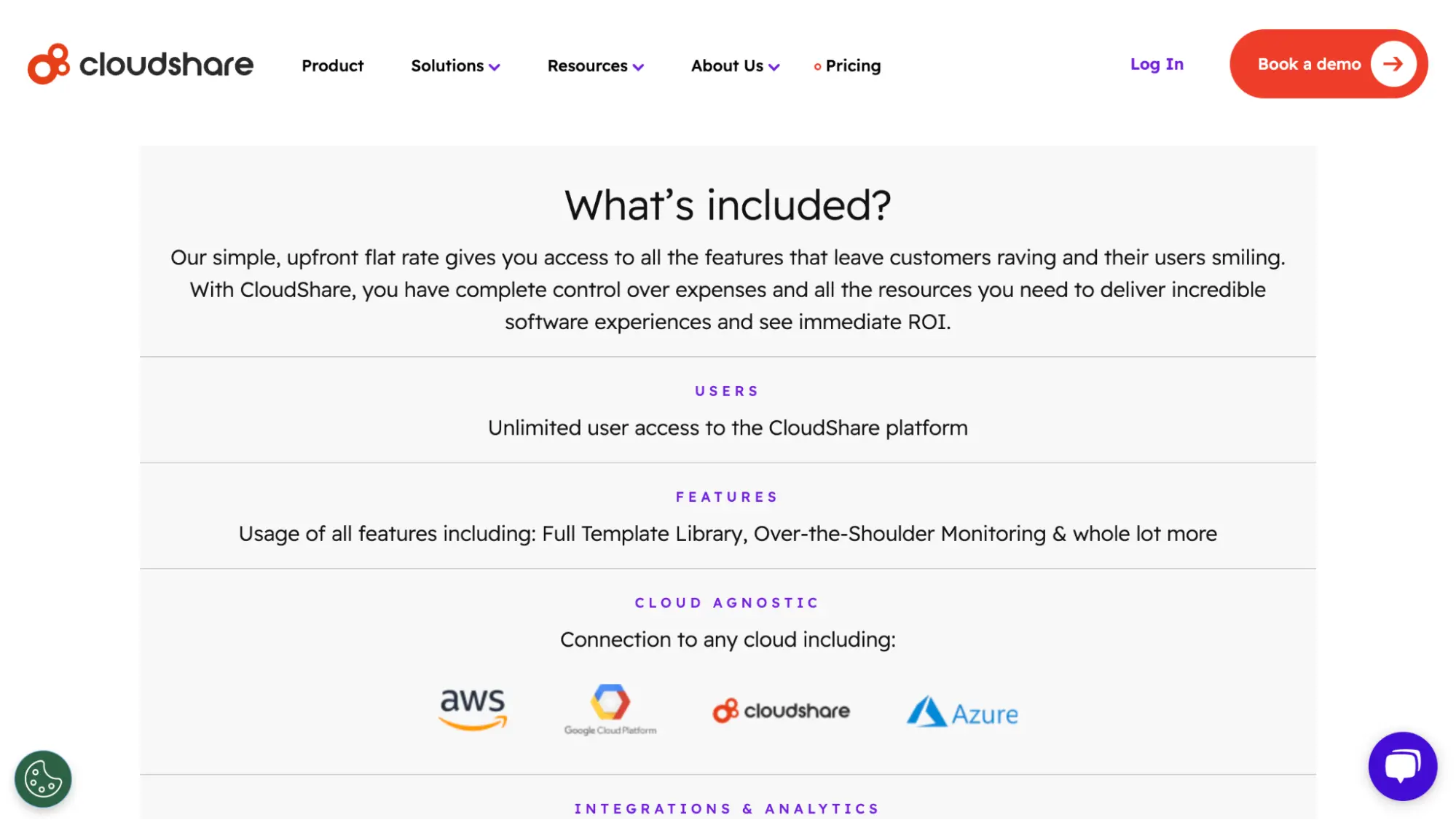 CloudShare Pricing