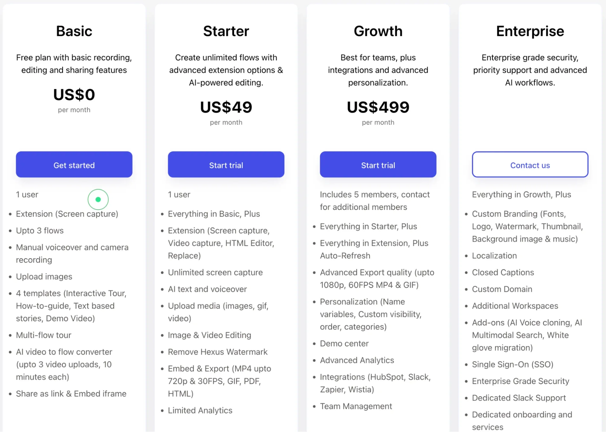 A pricing plan comparison chart displaying four tiers: Basic, Starter, Growth, and Enterprise, each with different features and costs