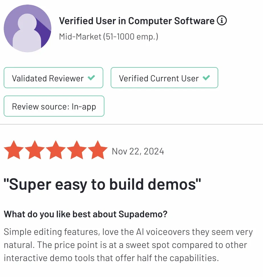 Five-star review from a verified mid-market computer software user dated November 22, 2024, titled "Super easy to build demos" highlighting simple editing features and cost-effective AI voiceovers.