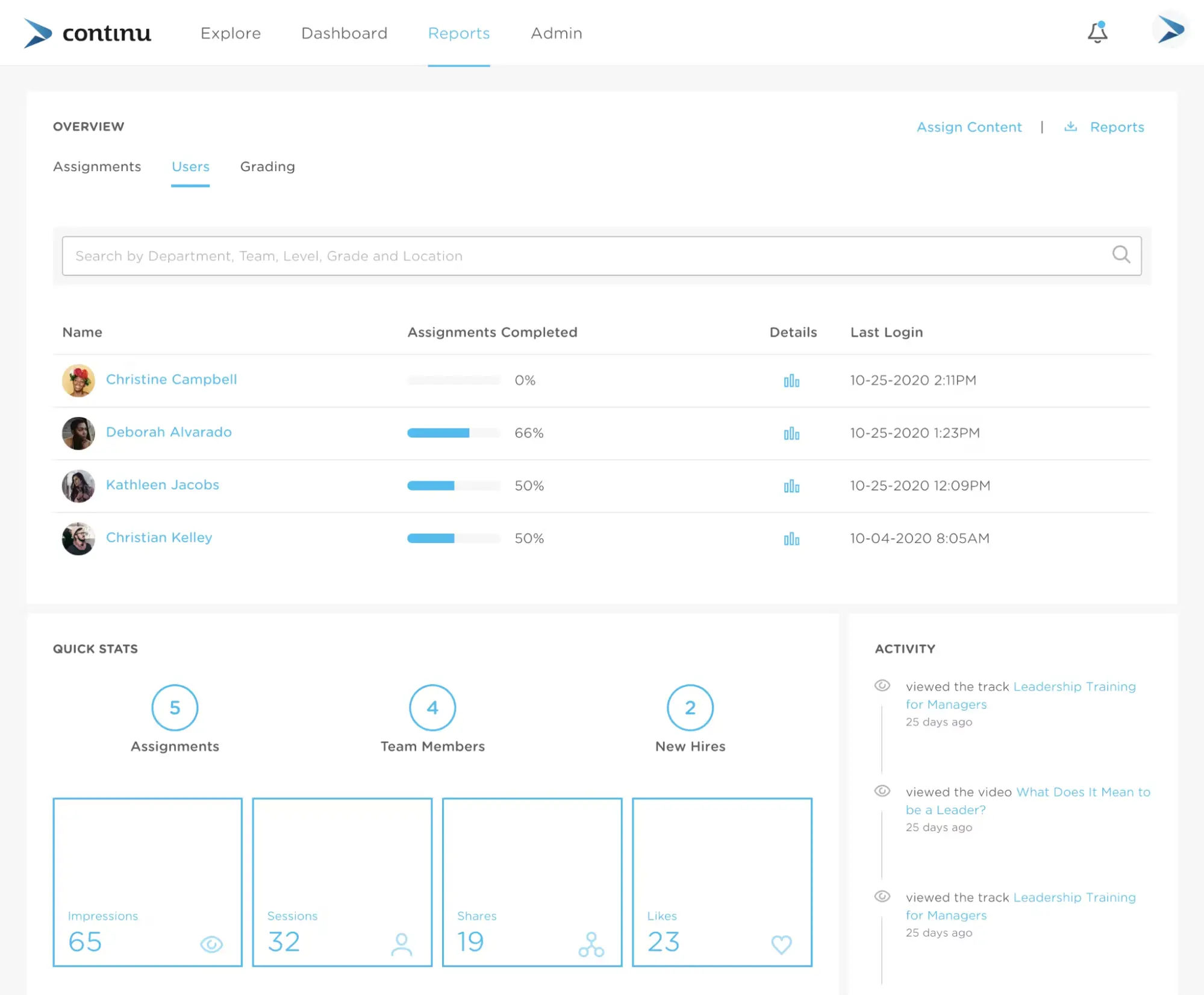 Continu LMS reporting dashboard showing user completion rates, recent logins, and activity tracking for team members in training programs.