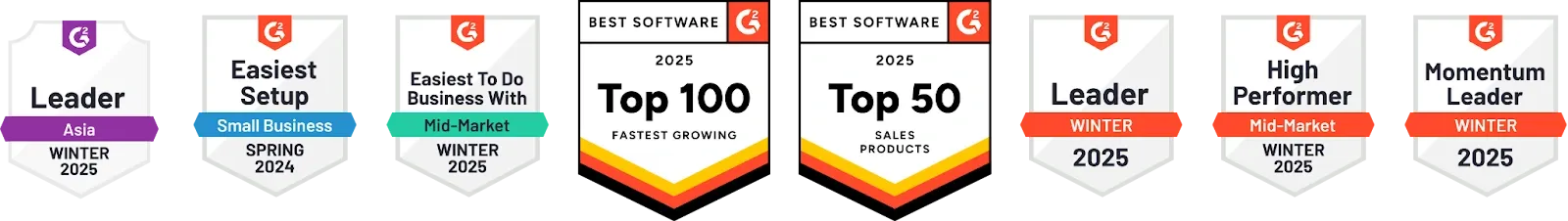 Multiple software award badges including Leader, Easiest Setup, Top 100, and various market categories from 2024-2025 for Supademo