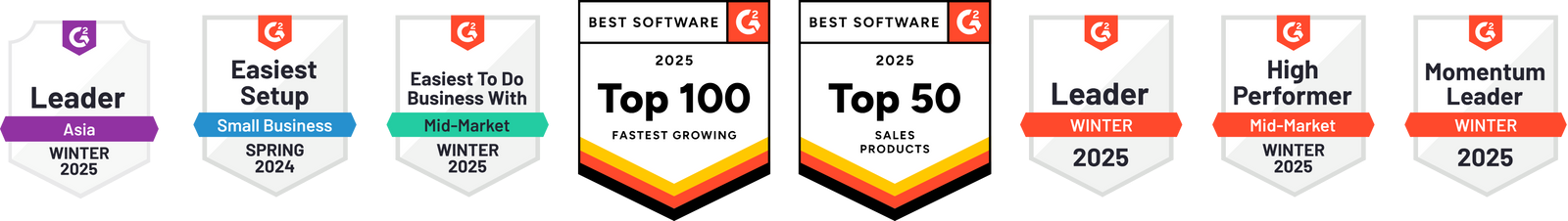 Supademo was recognized as the top 5 fastest-growing demo software products in 2025