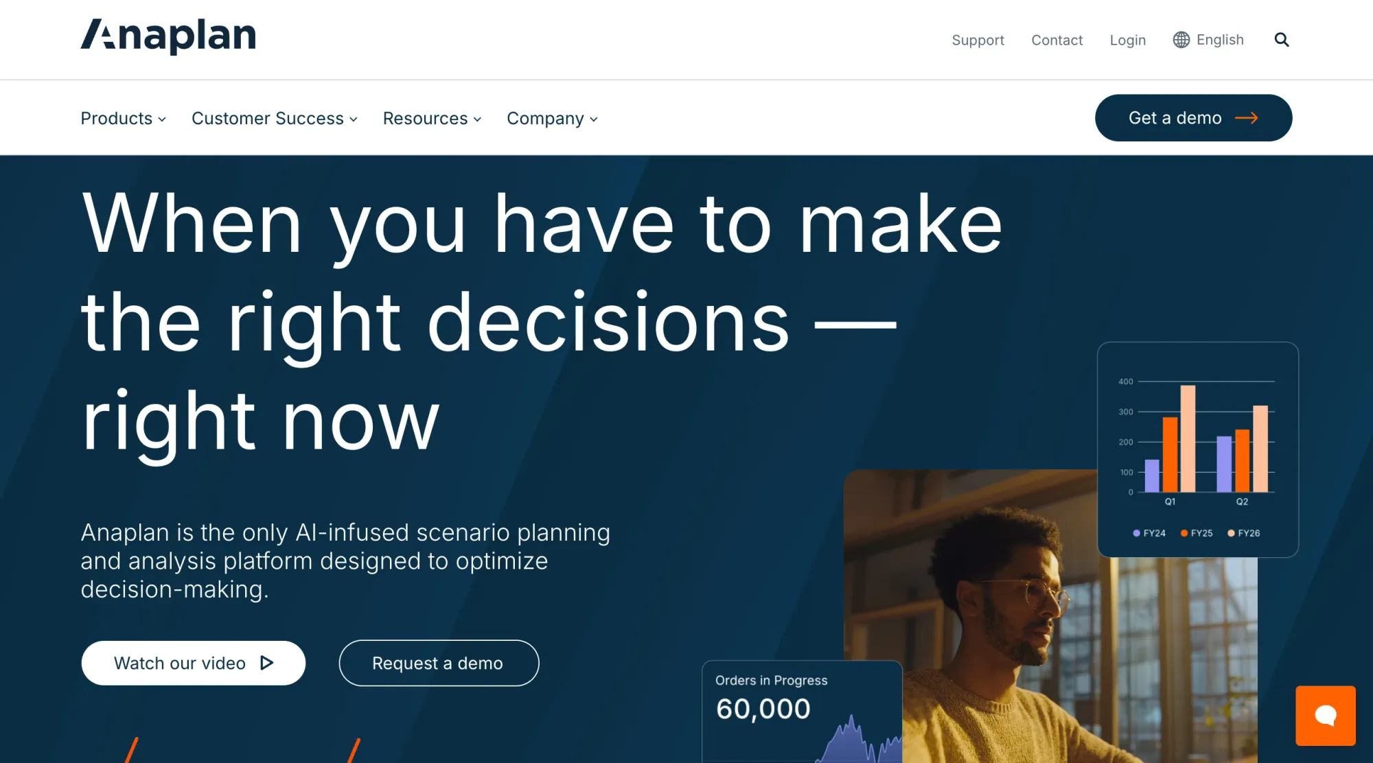 Enterprise Sales Software: Our Top 15 Picks of 2025