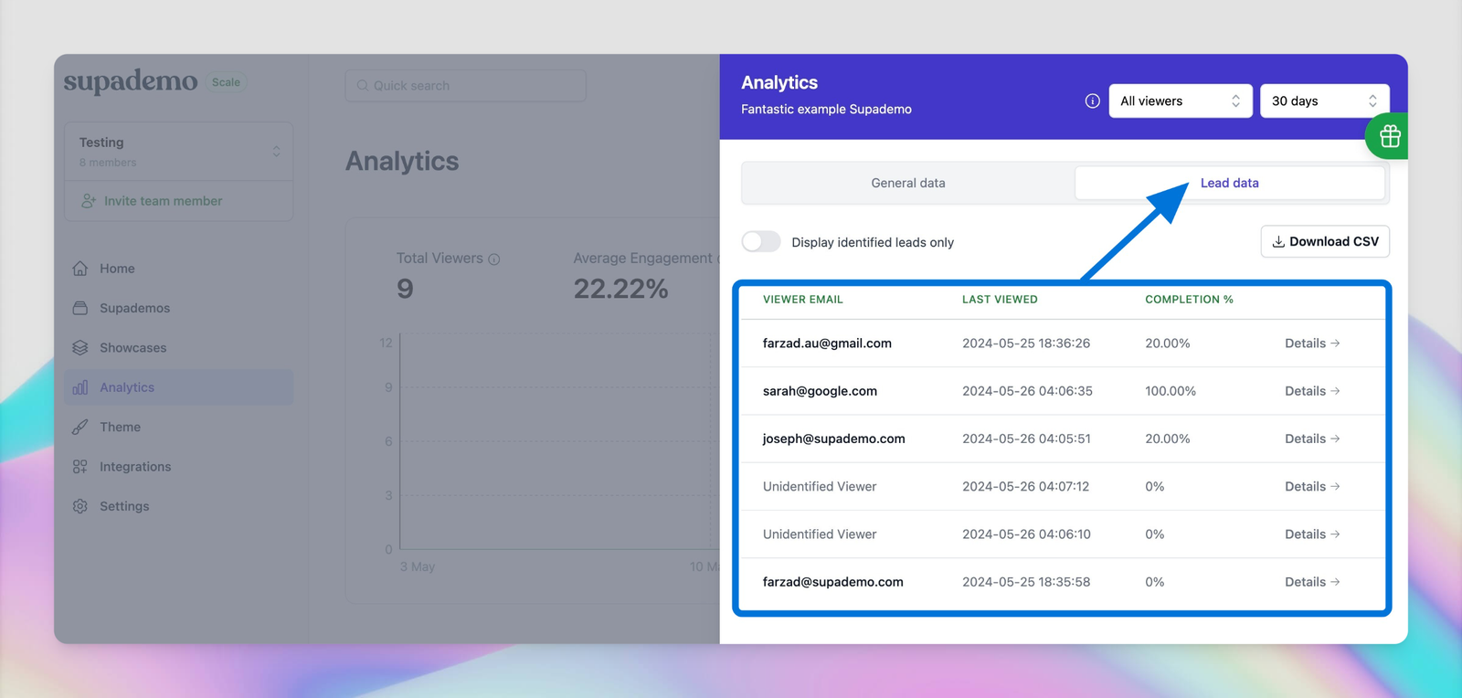 Supademo's analytics supports more granular insights, including viewer-specific tracking, sorting, and filtering options.