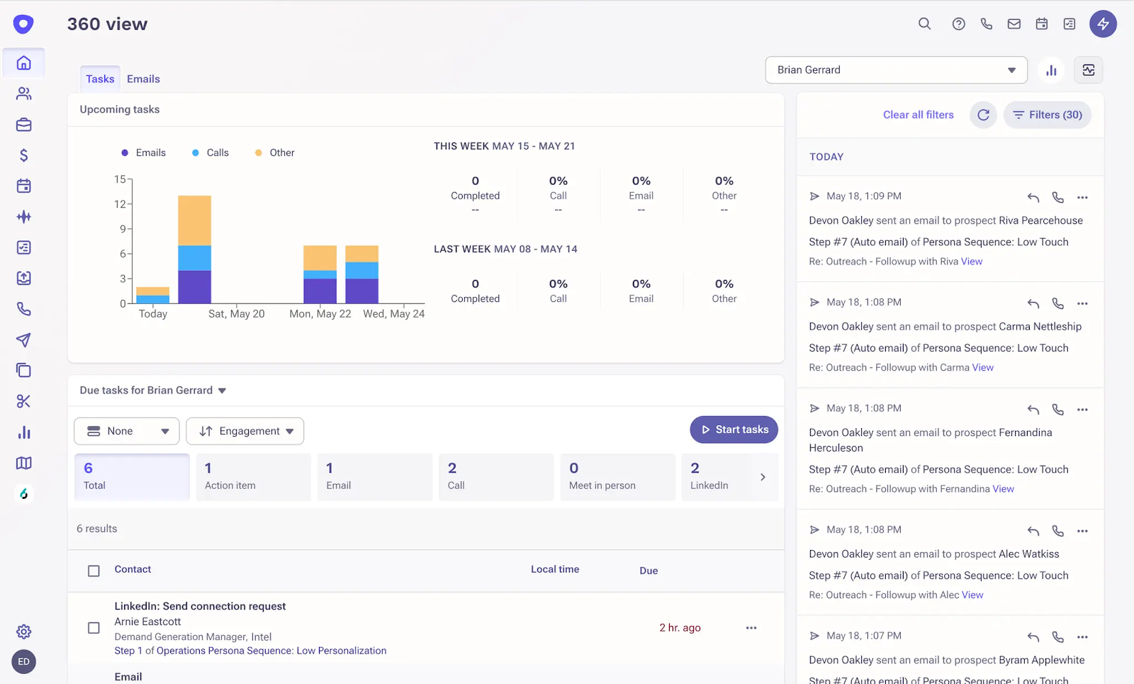 How to Build a Sales Tech Stack: Complete 2025 Guide