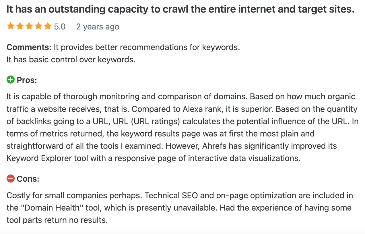 Ahrefs is still one of the undefeated business tools for SEO growth