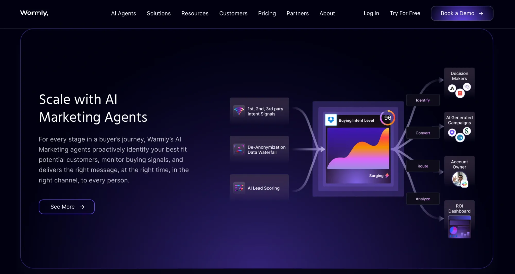 11 Best Marketing Automation Tools in 2025