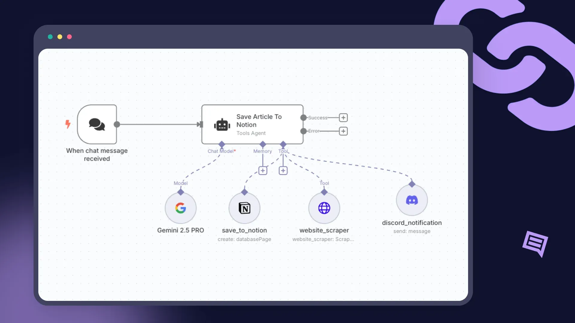 Relay.app is like building LEGO for workflows